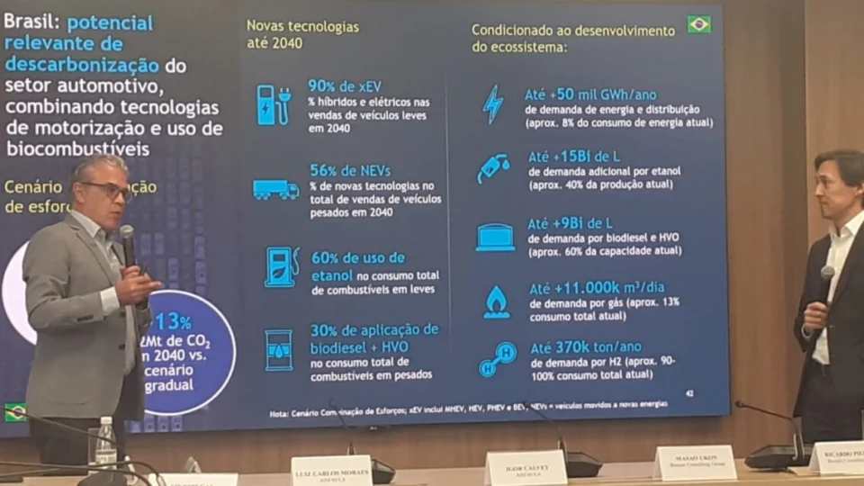 ANFAVEA apresenta plano ambicioso de descarbonização