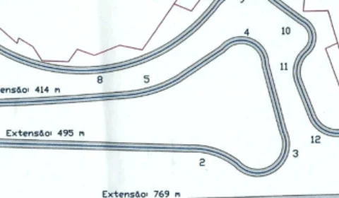 CBA aguarda projeto do Autódromo após análise de viabilidade, em Chapecó