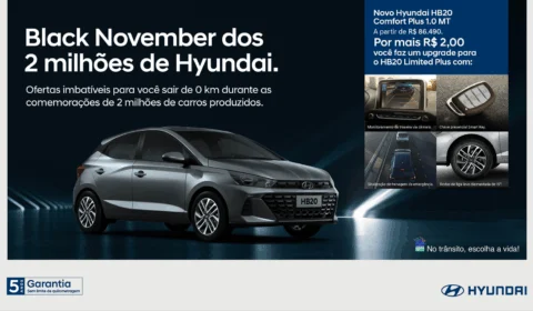 Hyundai lança campanha “Black November”com upgrade do HB20 por R$ 2 e CRETA com preço de 2022 