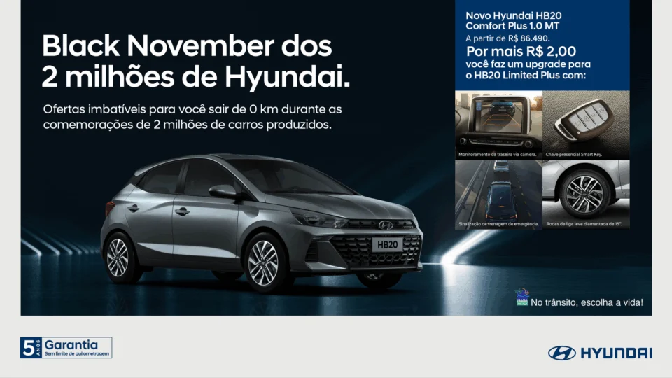 Hyundai lança campanha “Black November”com upgrade do HB20 por R$ 2 e CRETA com preço de 2022 