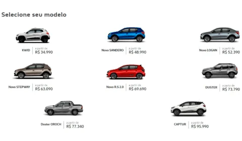 Renault passa a vender todos os veículos de passeio 100% on-line