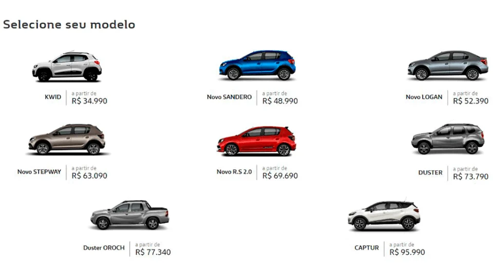 Renault passa a vender todos os veículos de passeio 100% on-line